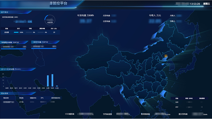 智慧能碳管理系统_智慧能源管理平台_金风科技 智慧能碳管理系统_智慧能源管理平台_金风科技